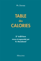 Table des calories - Philippe Dorosz