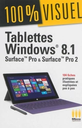 Tablettes Windows 8.1 : Surface Pro & Surface Pro 2 - Sylvain Caicoya