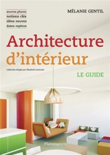 Architecture d'intérieur - Mélanie Gentil