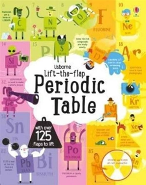 Periodic Table - James, Alice
