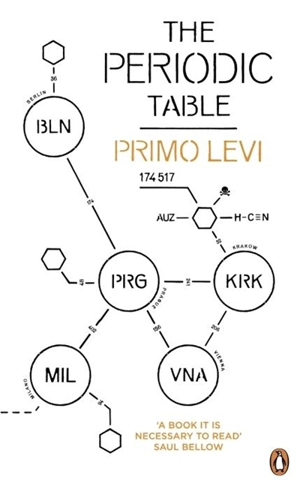 The Periodic Table - Levi, Primo