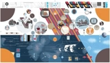 Rusty Brown - Chris Ware