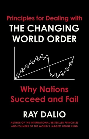 The Changing World Order - Ray Dalio