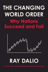 The Changing World Order - Ray Dalio