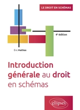 Introduction générale au droit en schémas - Eric Mathias