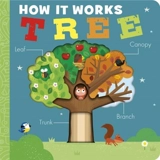 How It Works : Tree - Isabel Otter