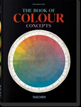 The book of colour concepts - Alexandra Loske