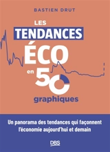Les tendances éco en 50 graphiques : un panorama des tendances qui façonnent l'économie aujourd'hui et demain - Bastien Drut