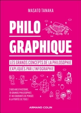 Philo graphique : les grands concepts de la philosophie expliqués par l'infographie : 2.600 ans d'histoire, 70 grands philosophes et 40 courants de pensée à la portée de tous ! - Masato Tanaka
