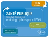 Santé publique en infographies pour l'EDN : médecine légale, médecine du travail - Mickael Benzaqui