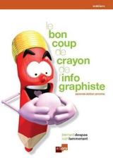 Le bon coup de crayon de l'infographiste - Bernard Despas