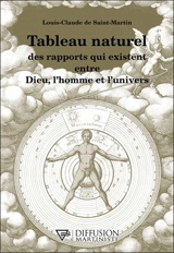 Tableau naturel des rapports qui existent entre Dieu, l'homme et l'Univers - Louis-Claude de Saint-Martin