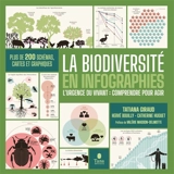 La biodiversité en infographies - Tatiana Giraud