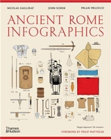 Ancient Rome : Infographics (paperback) - Philip Matyszak