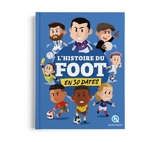 L'histoire du foot en 30 dates - Laurence Gay