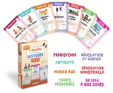 Mon jeu de 7 familles pour débuter en histoire : CM1, CM2, 8-11 ans - Maxime Paul