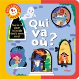 Qui va où ? : sauras-tu placer les invités dans la bonne pièce ? - Isa Pirracas