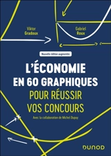 L'économie en 60 graphiques pour réussir vos concours - Viktor Gradoux