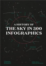 A History of the Sky in 300 Infographics - Christian Grataloup