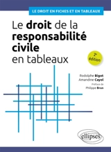 Le droit de la responsabilité civile en tableaux - Rodolphe Bigot