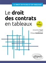 Le droit des contrats en tableaux - Amandine Cayol