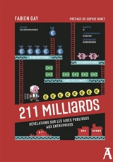 211 milliards : révélations sur les aides publiques aux entreprises - Fabien Gay