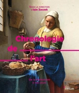Chronologie de l'art : de la préhistoire à nos jours
