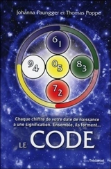 Chaque chiffre de votre date de naissance a une signification : ensemble, ils forment le code - Johanna Paungger