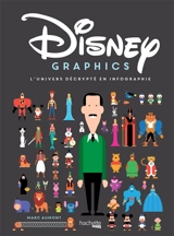 Disney graphics : l'univers décrypté en infographie - Marc Aumont