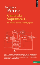 Cantatrix sopranica L. : et autres écrits scientifiques - Georges Perec