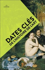 Dates clés de l'histoire de l'art - Lee Cheshire